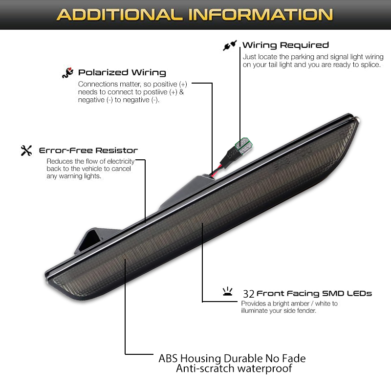 2pcs Car Front Rear Bumper Sid - Model Kit Led ulasan dan harga