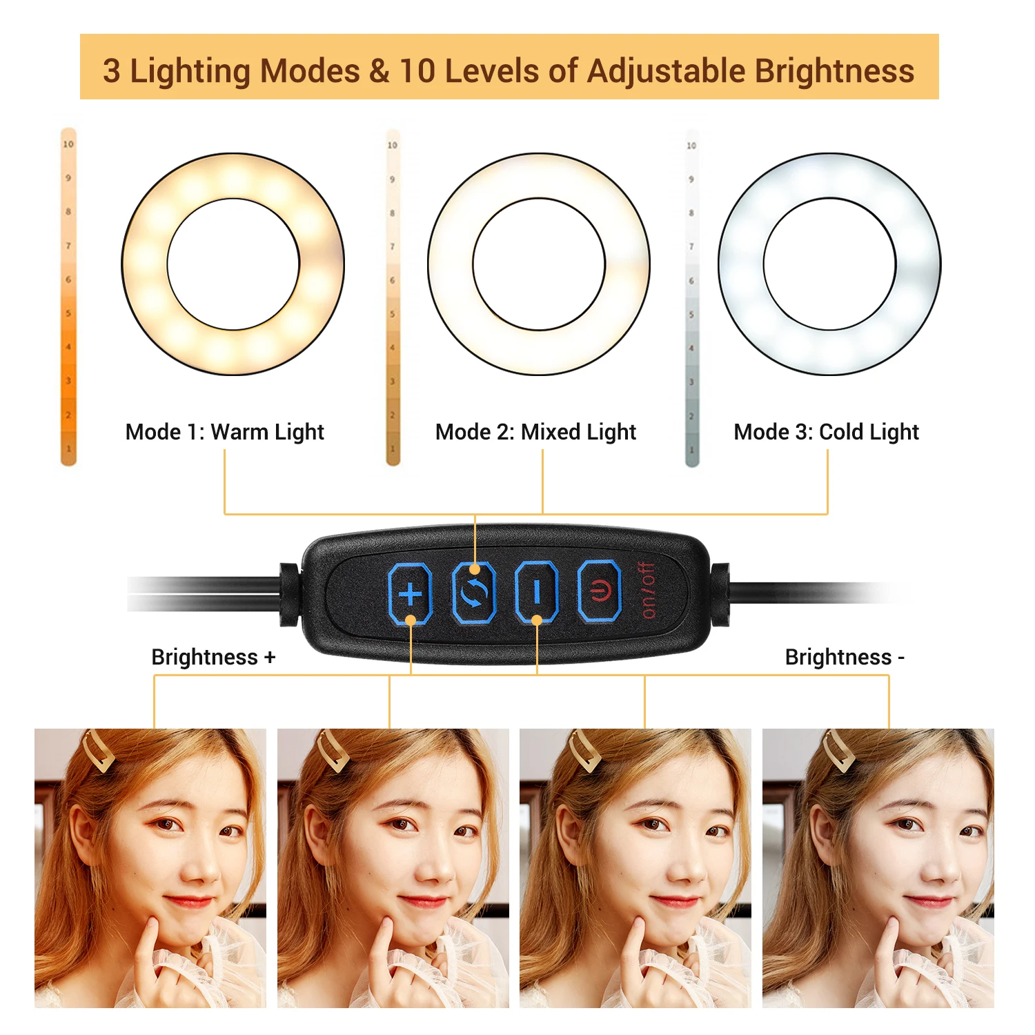Dual Lights Led Ring Fill Ligh - Model Kit Led ulasan dan harga
